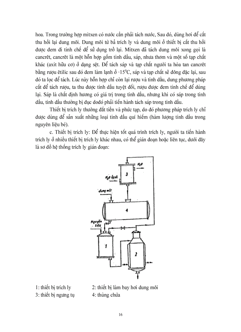 image for page Tách tinh dấu bằng phương pháp trích ly