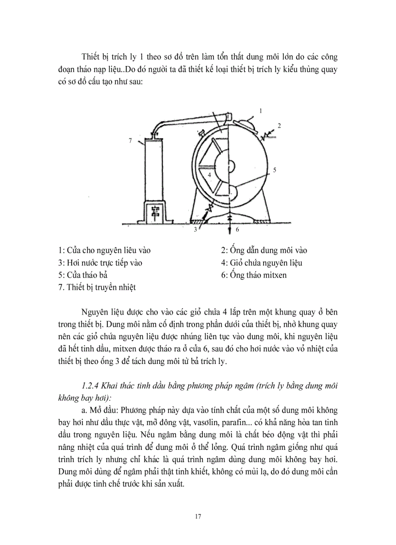 image for page Tách tinh dấu bằng phương pháp trích ly
