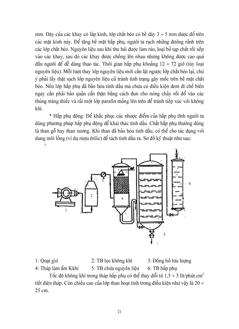 image for page Tách tinh dấu bằng phương pháp trích ly
