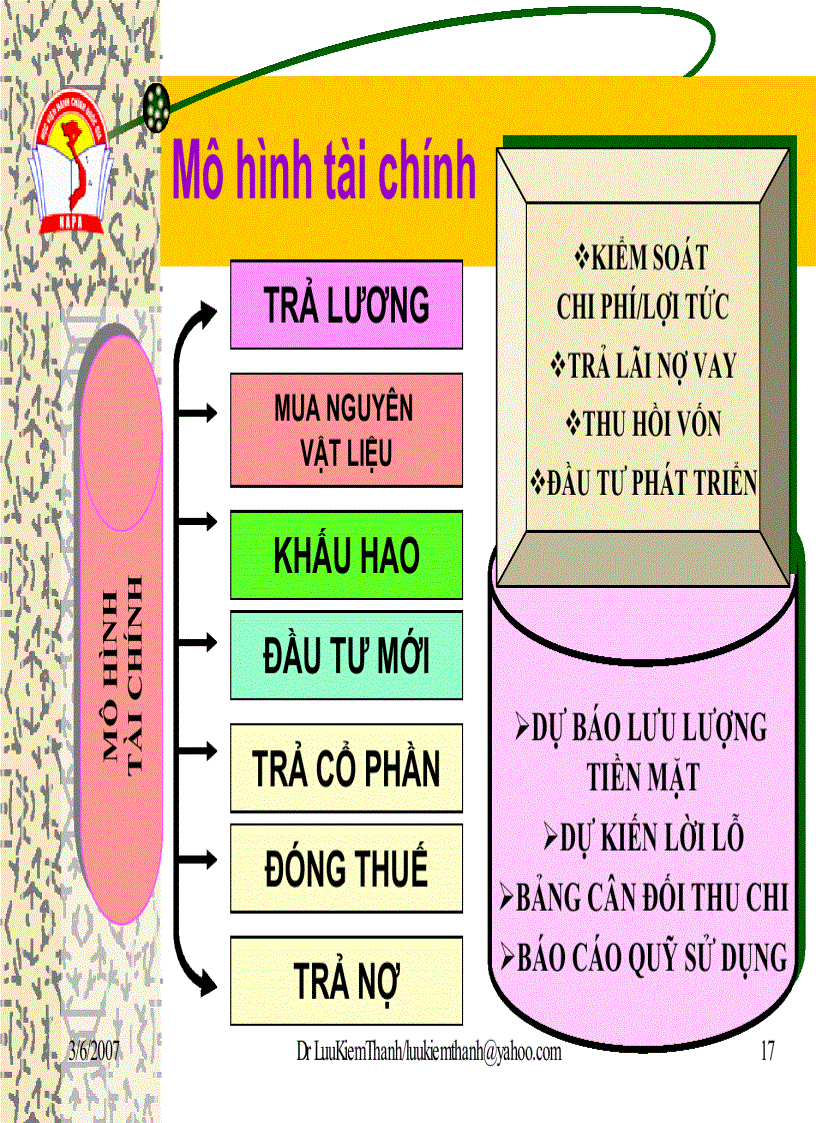 image for page Kỹ năng tổ chức sự kiện 1