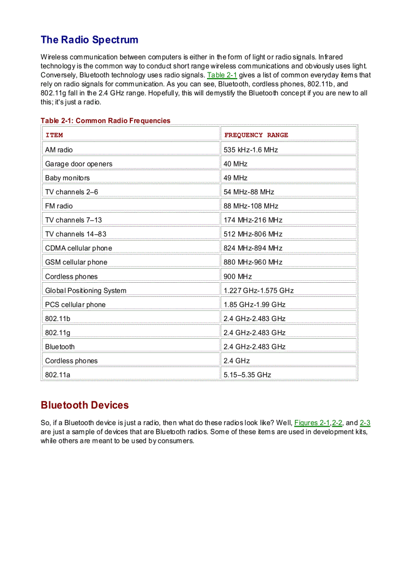 image for page Bluetooth for Java