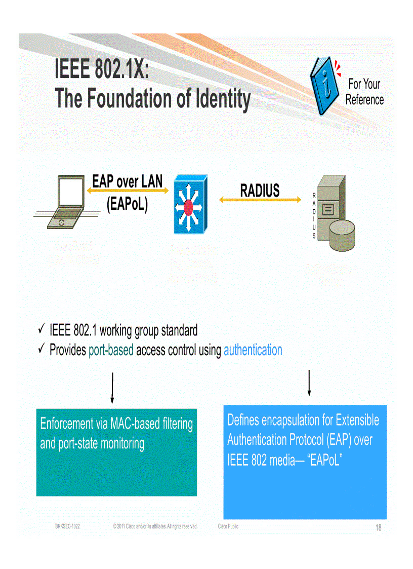 image for page Introduction to Identity and TrustSec