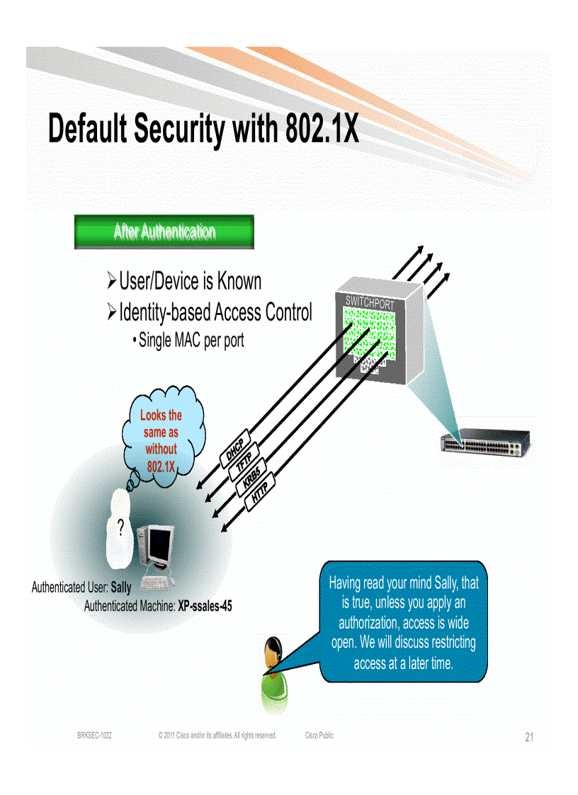 image for page Introduction to Identity and TrustSec