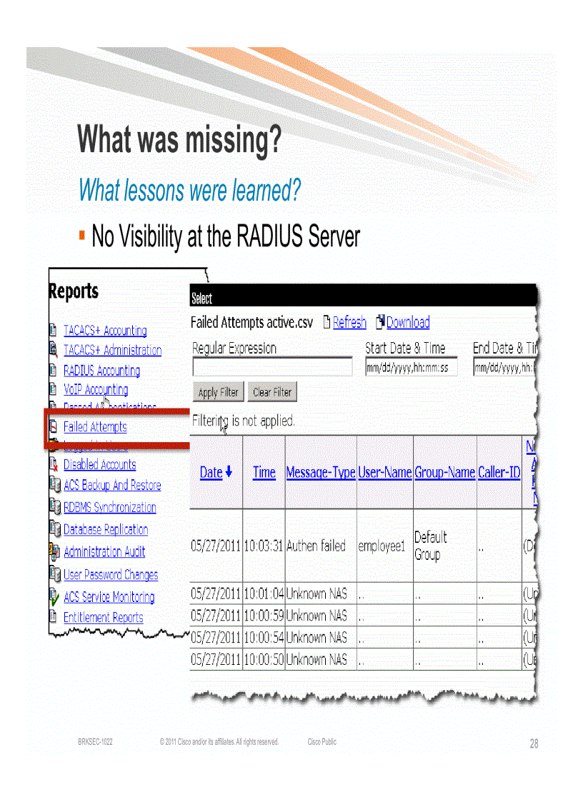 image for page Introduction to Identity and TrustSec