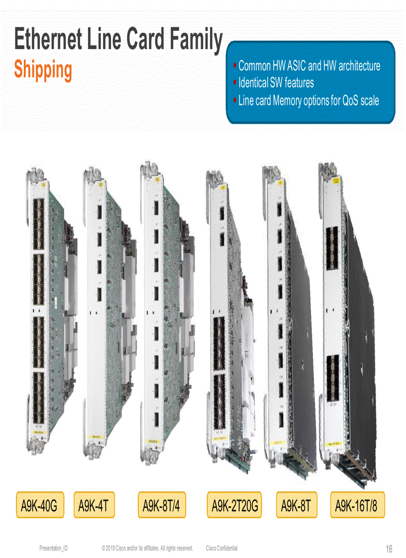 image for page Cisco ASR 9000 Architecture