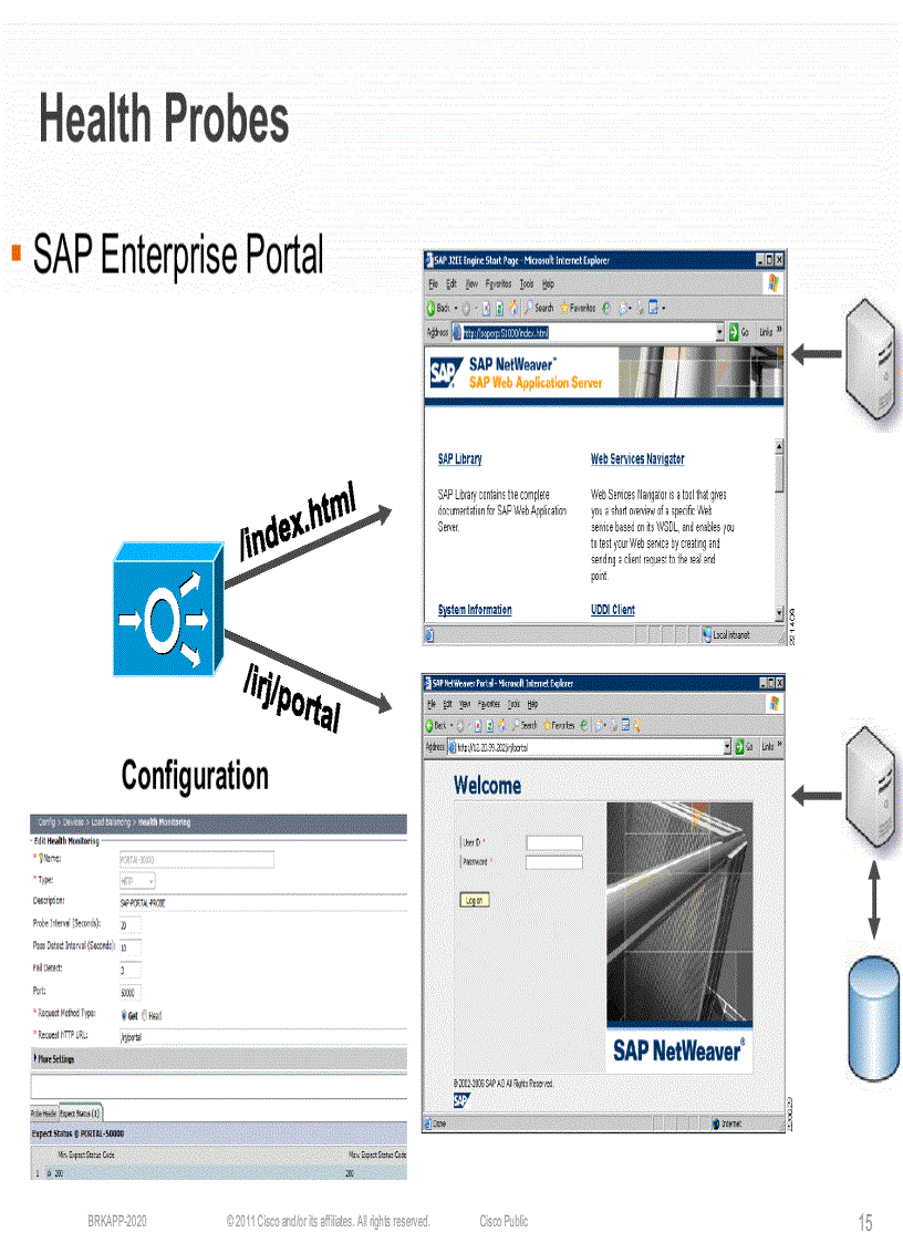 image for page ACE Deployment in an Application Environment