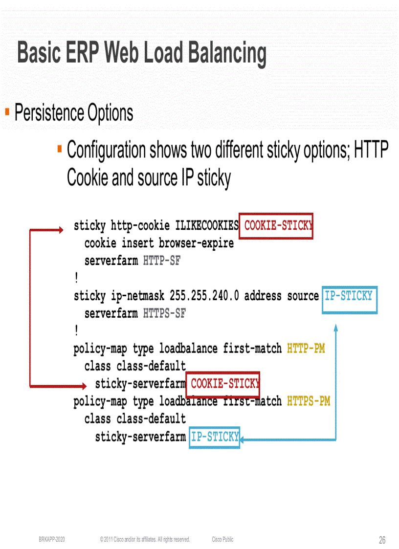 image for page ACE Deployment in an Application Environment