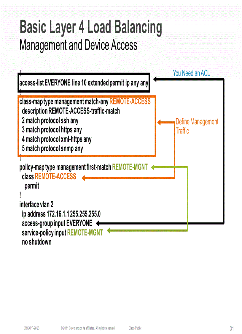 image for page ACE Deployment in an Application Environment