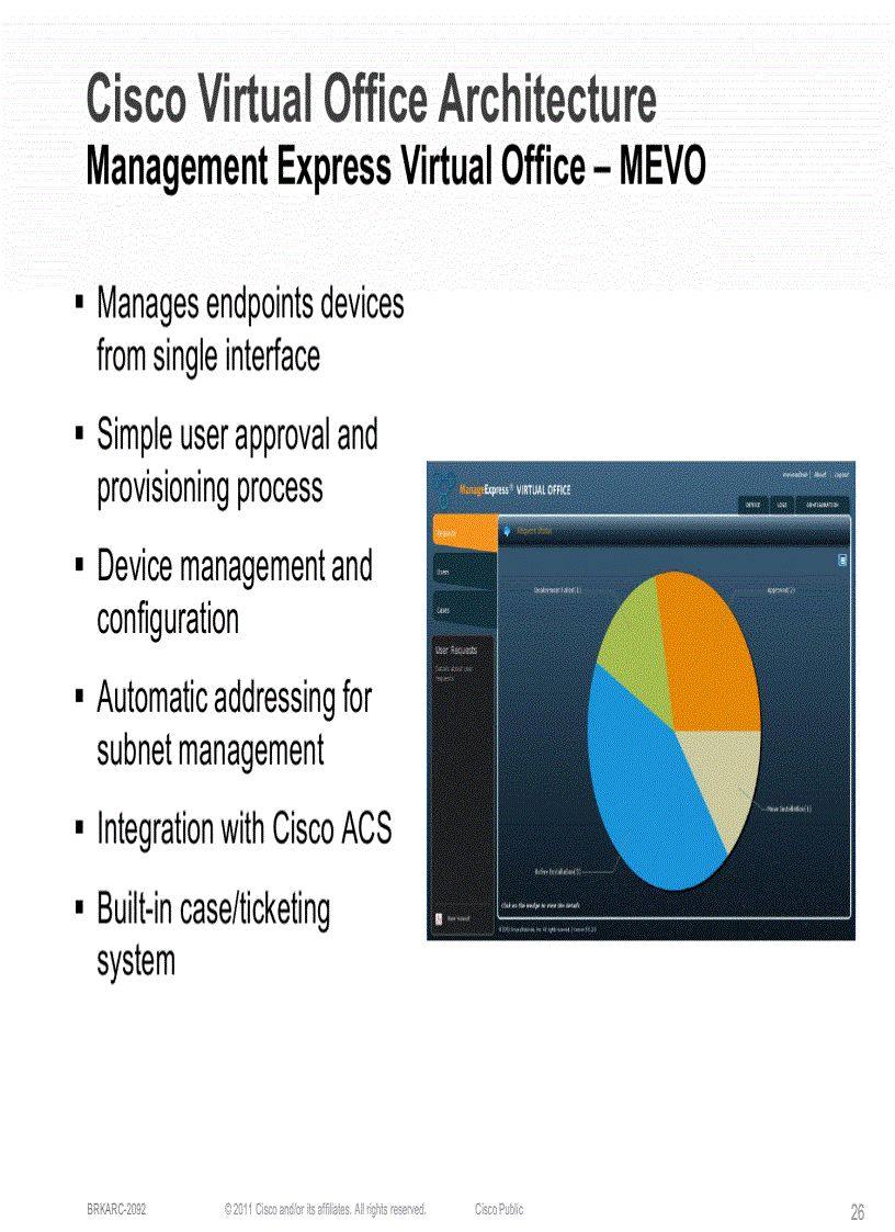 image for page Cisco IT Connected Virtual Office CVO Video Architecture
