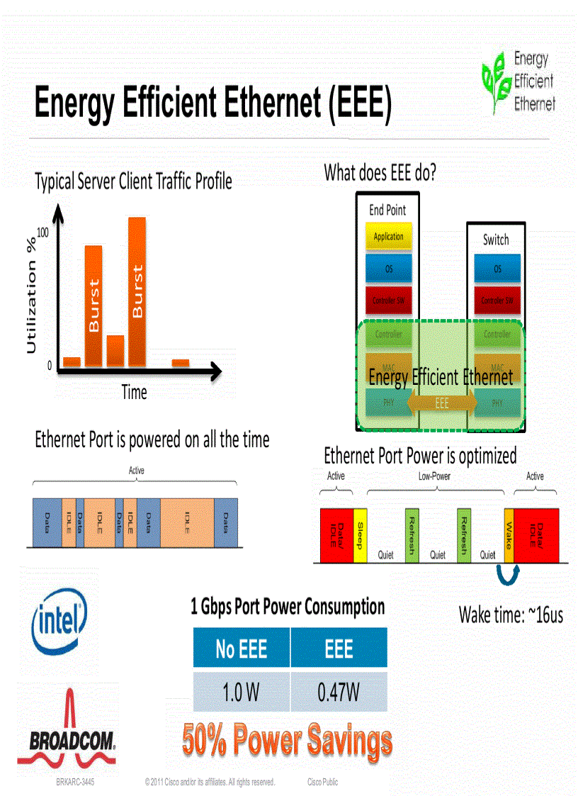 image for page BRKARC 3445 Catalyst 4500EDeep Dive