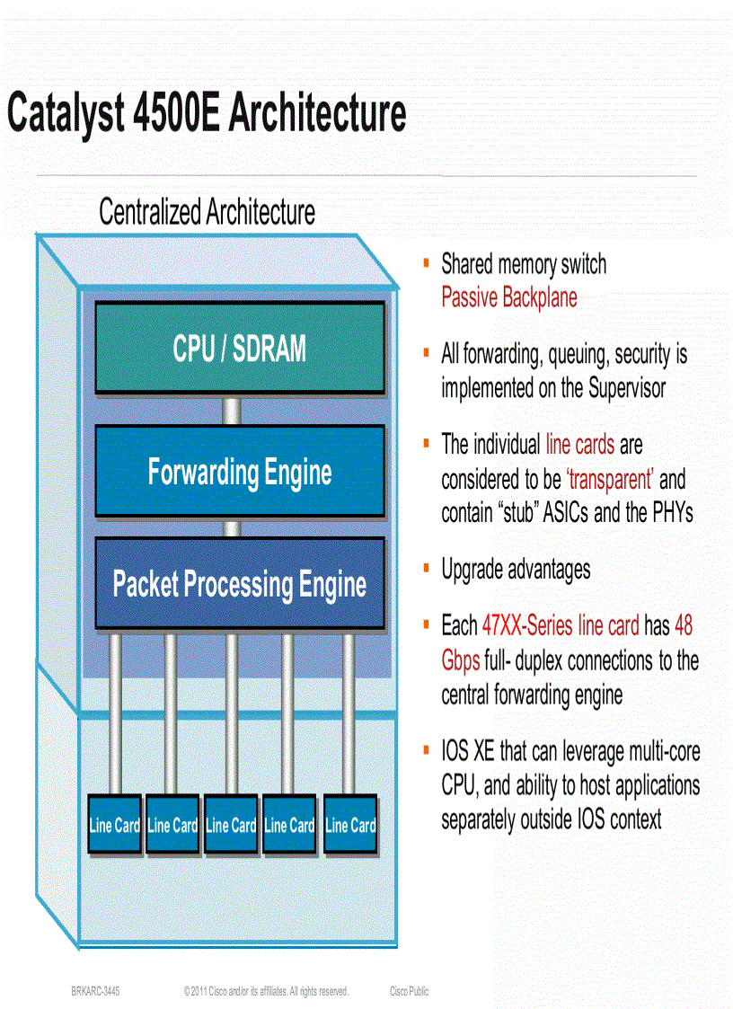 image for page BRKARC 3445 Catalyst 4500EDeep Dive