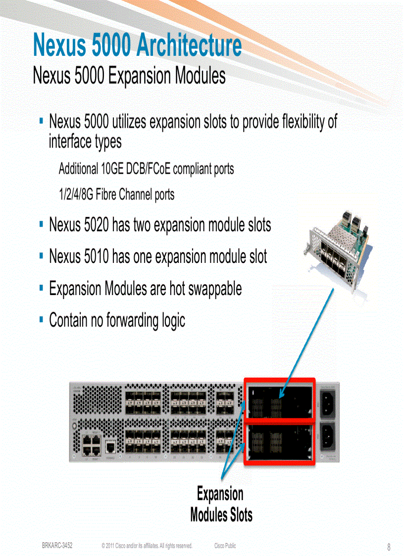 image for page Cisco Nexus 5000 5500 and 2000 Switch Architecture