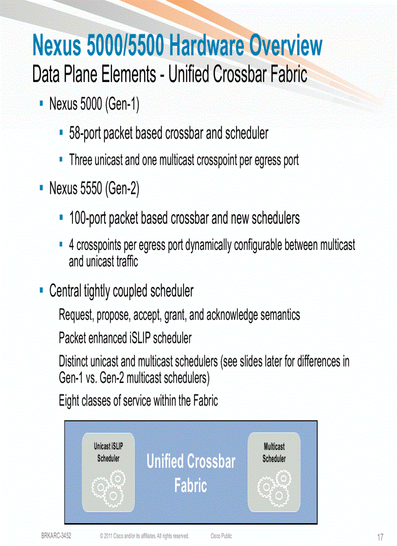 image for page Cisco Nexus 5000 5500 and 2000 Switch Architecture