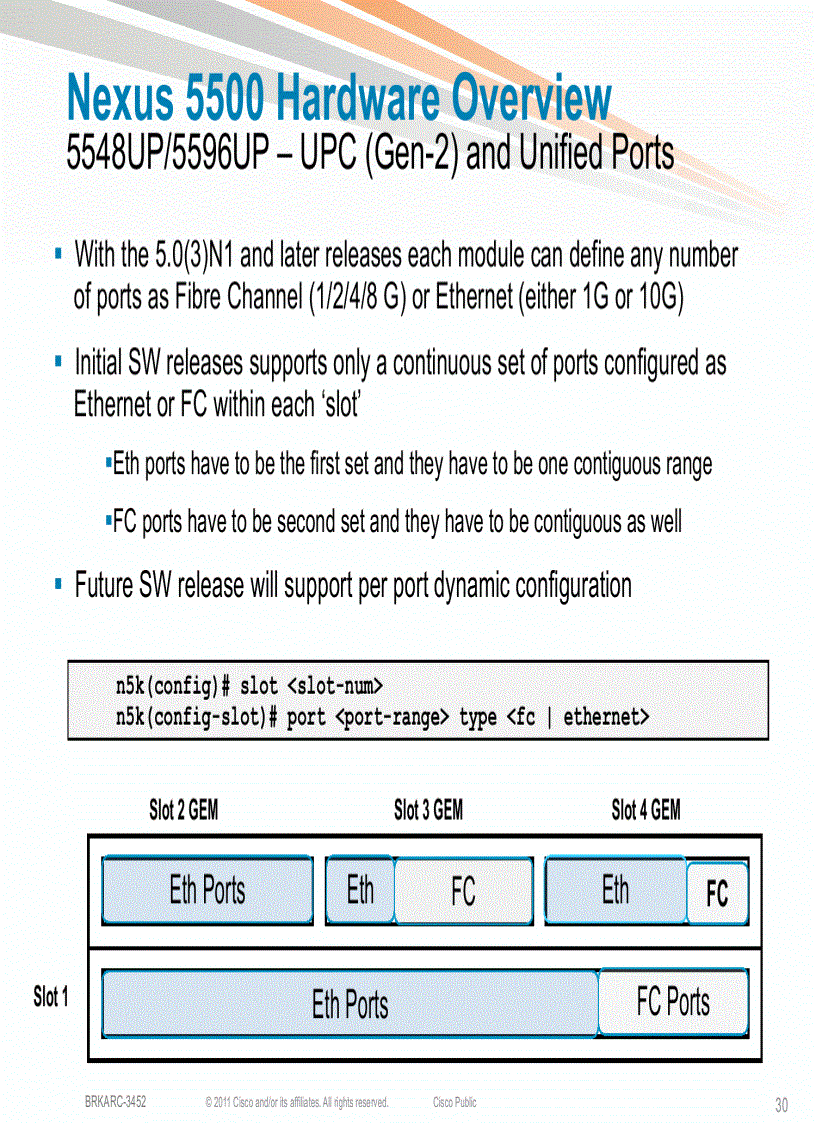 image for page Cisco Nexus 5000 5500 and 2000 Switch Architecture