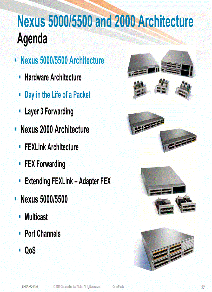 image for page Cisco Nexus 5000 5500 and 2000 Switch Architecture