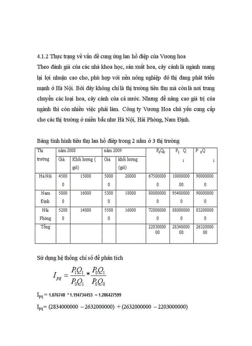image for page Nâng cao khả năng cạnh tranh của hoa lan hồ điệp 1