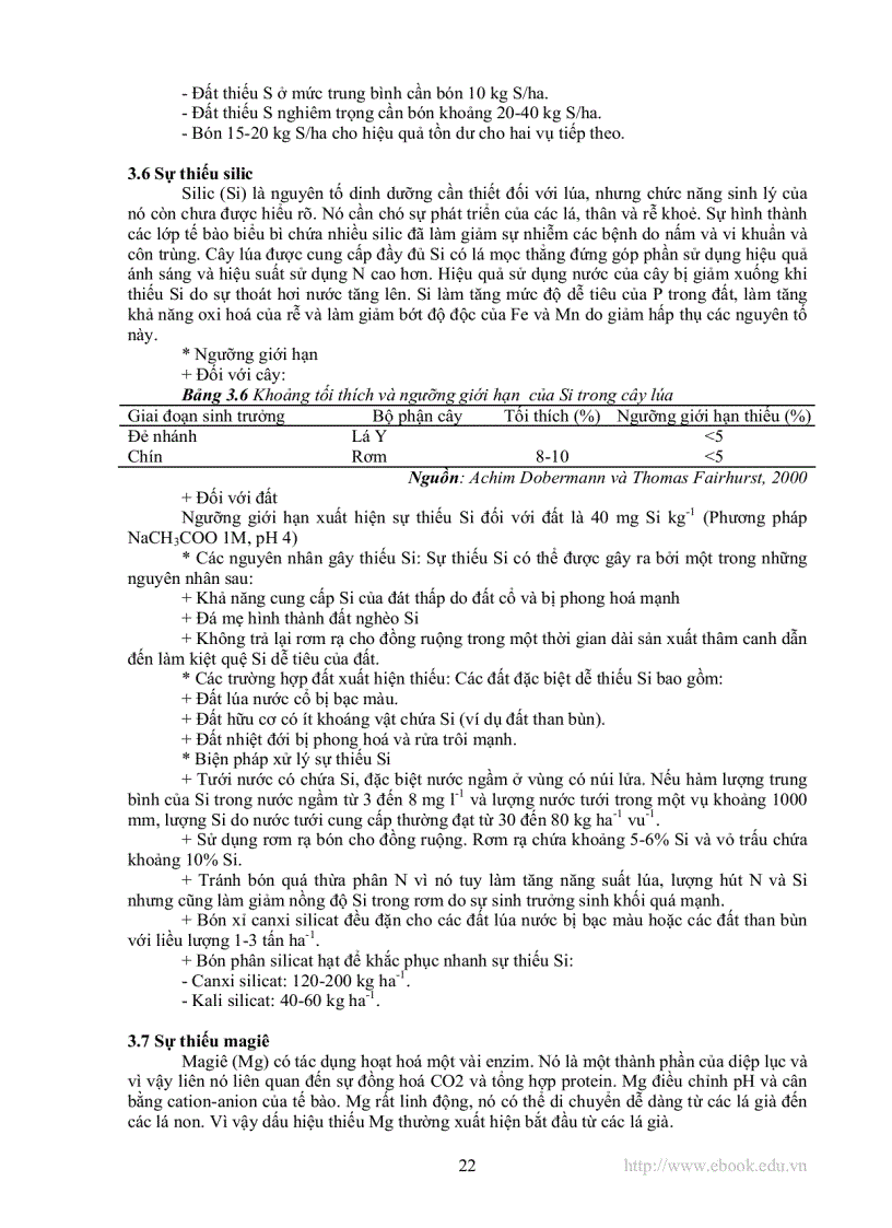 image for page Các chất dinh dưỡng trong đất lúa nước