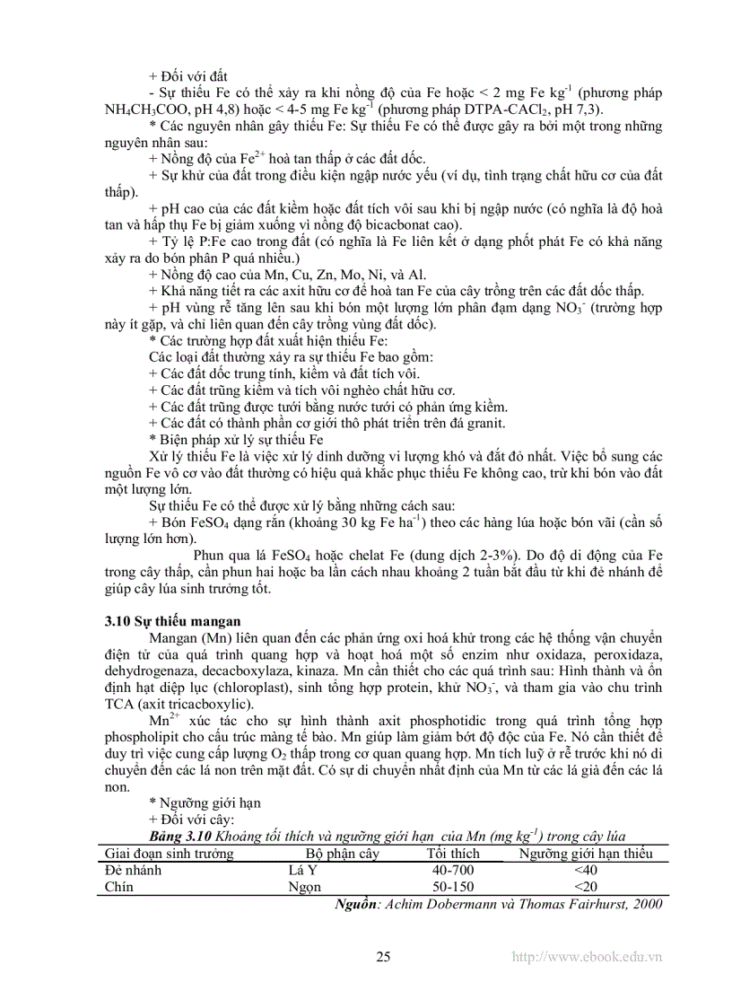 image for page Các chất dinh dưỡng trong đất lúa nước