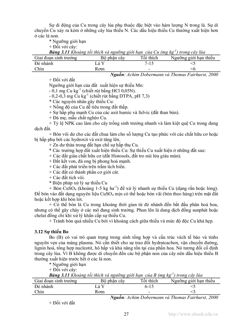 image for page Các chất dinh dưỡng trong đất lúa nước