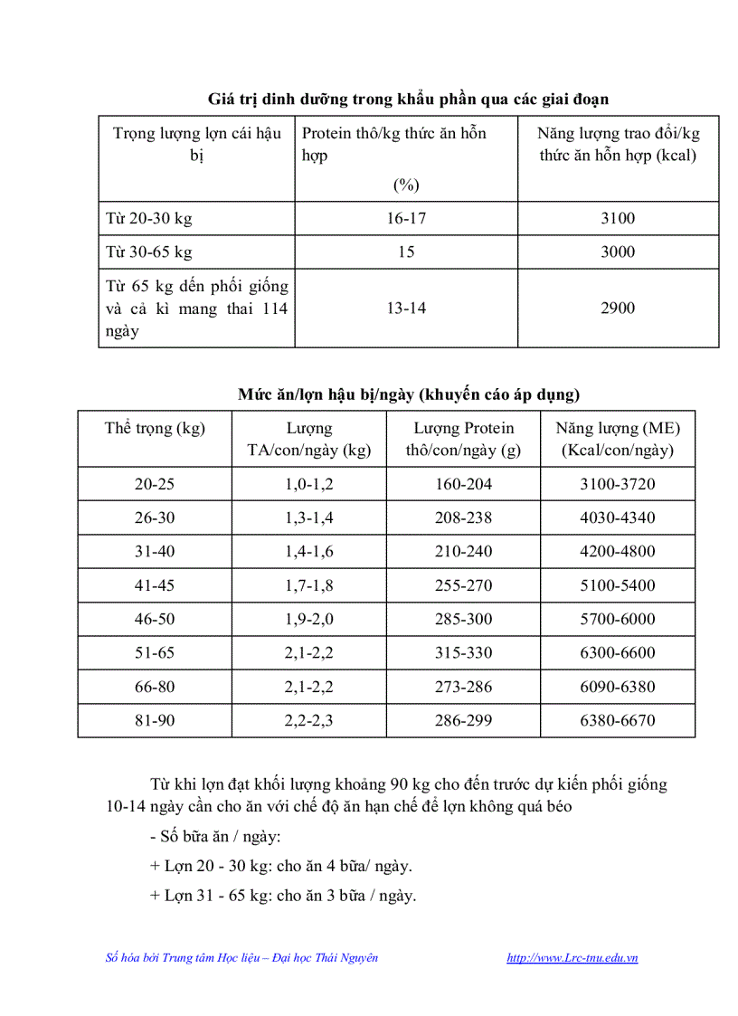 image for page Chăm sóc nuôi dưỡng