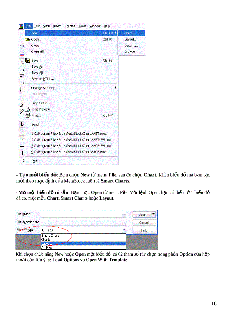 image for page Phân tích kỹ thuật trong đầu tư chứng khoán tại Việt Nam