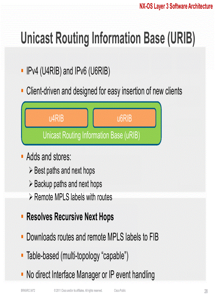 image for page NX OSRouting and Layer 3 Switching