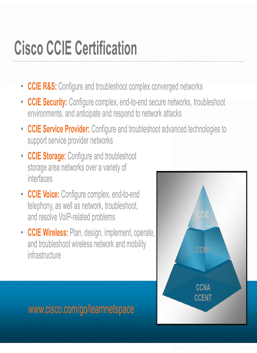 image for page Cisco Data Center Storage Certification