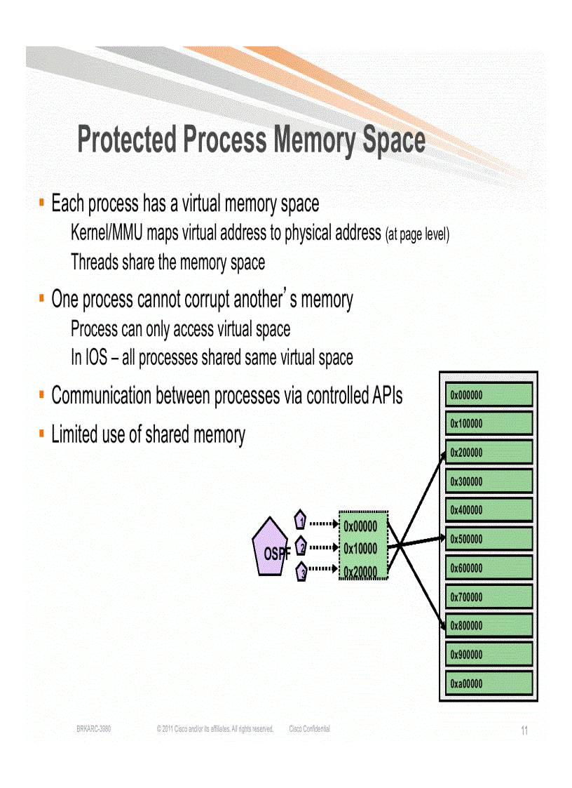 image for page Introduction to Cisco IOS XR Cisco Next Generation Operating System