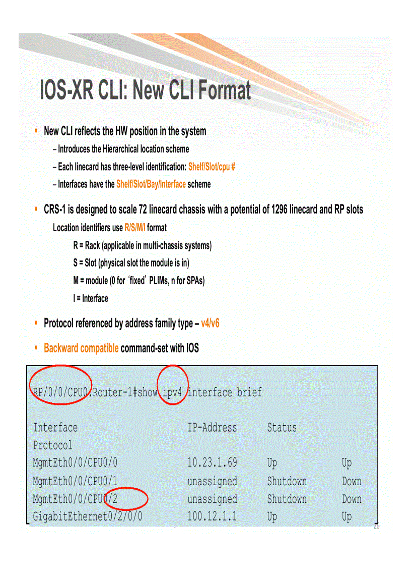 image for page Introduction to Cisco IOS XR Cisco Next Generation Operating System