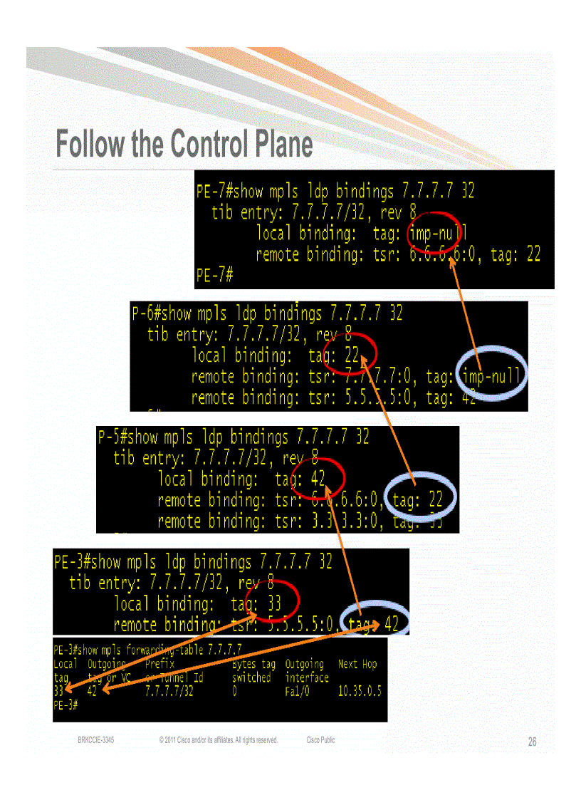 image for page A CCIE s Introduction to MPLS Networks