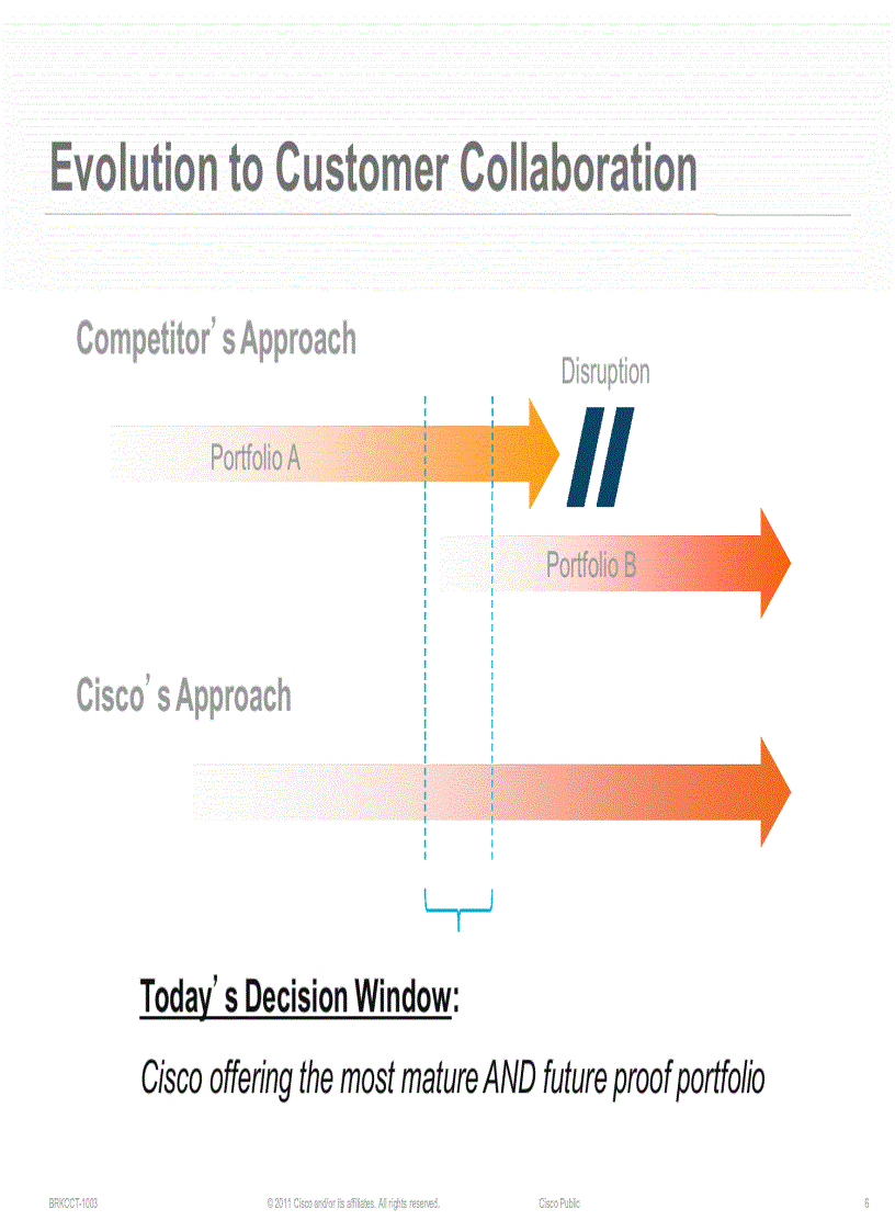 image for page Cisco Unified Contact CenterEnterprise Overview and Roadmap
