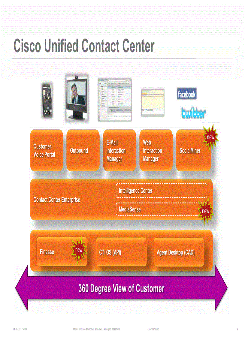 image for page Cisco Unified Contact CenterEnterprise Overview and Roadmap