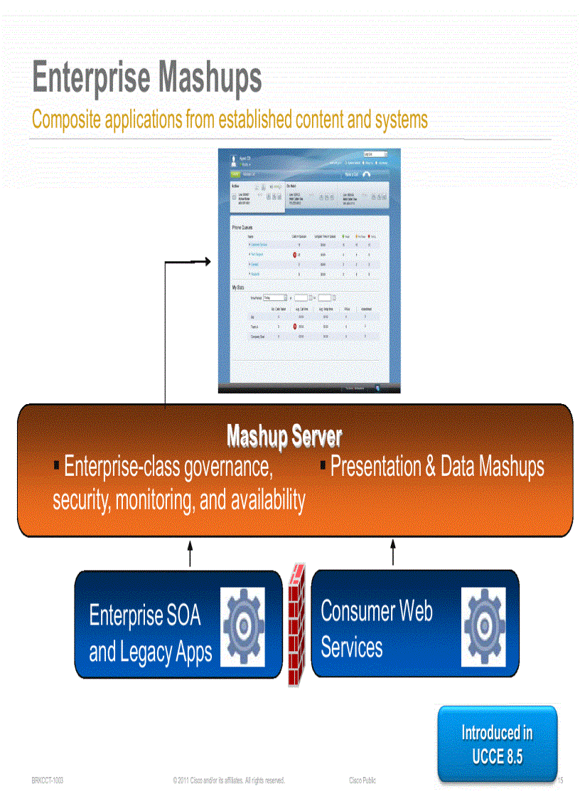 image for page Cisco Unified Contact CenterEnterprise Overview and Roadmap