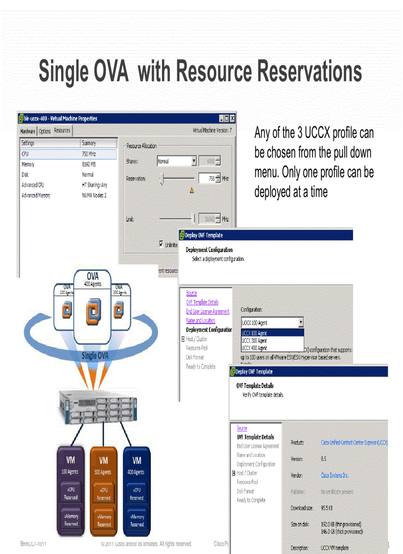 image for page Cisco Unified ContactCenter Express Updateand Roadmap