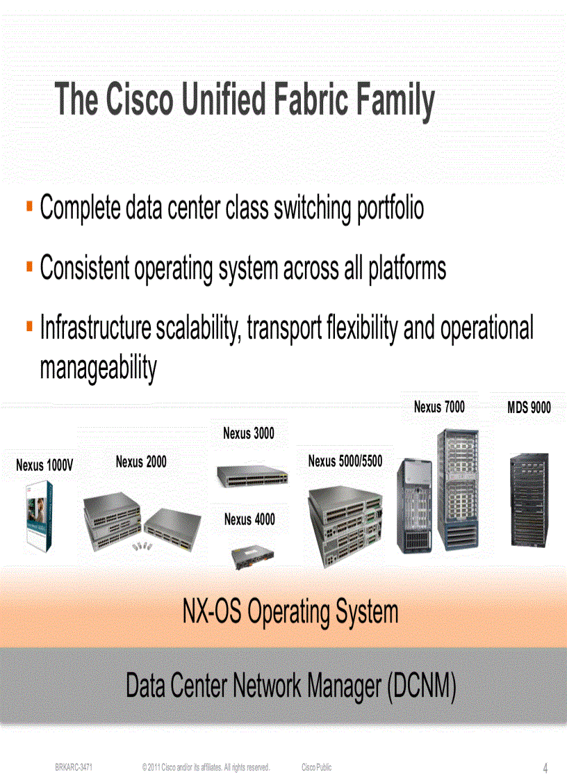 image for page Cisco NX OS Software Architecture