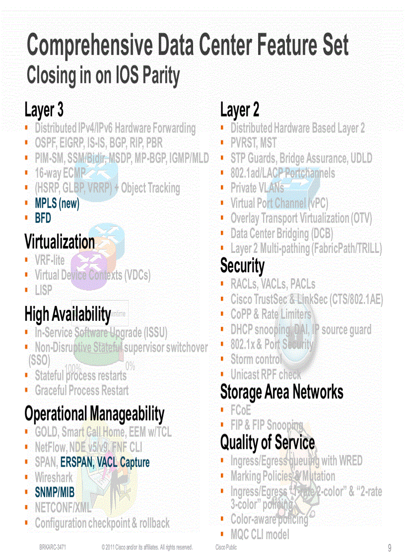 image for page Cisco NX OS Software Architecture