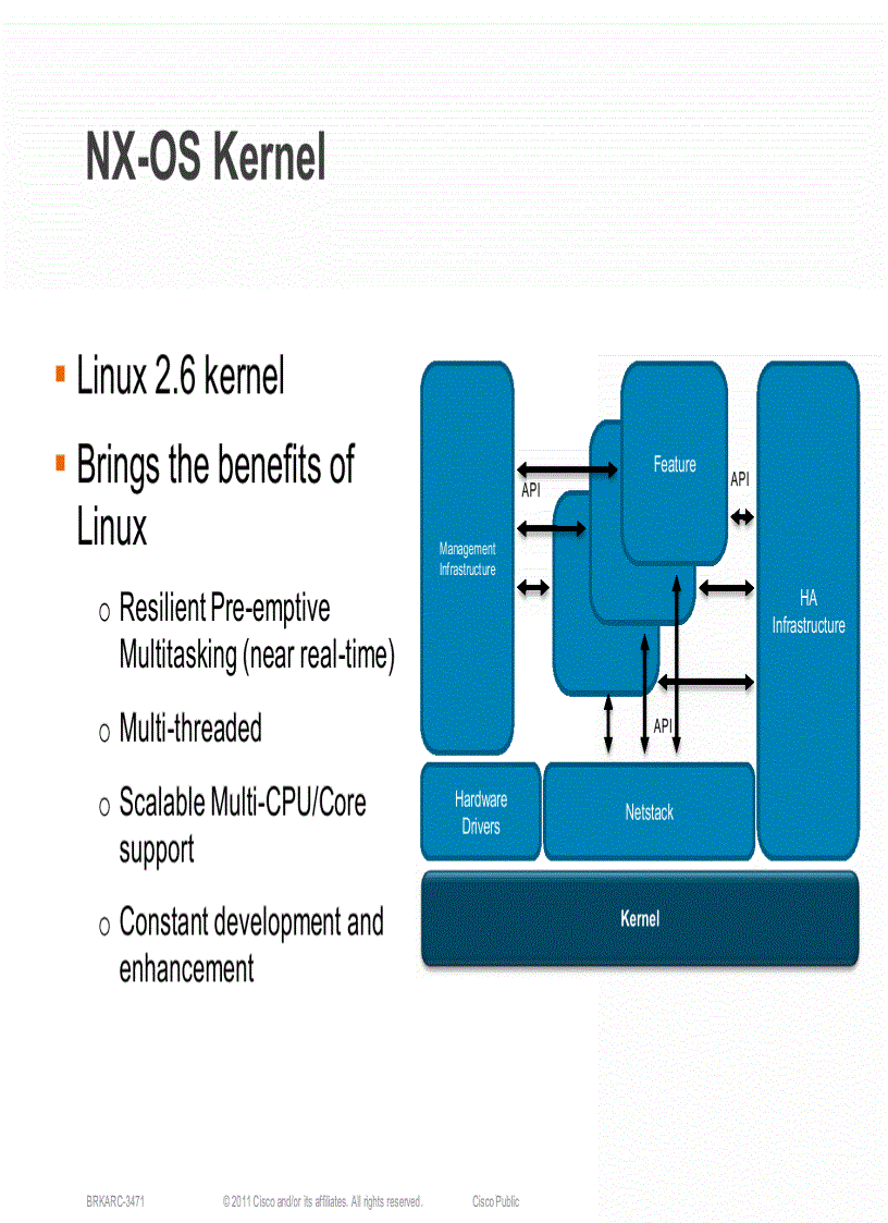 image for page Cisco NX OS Software Architecture