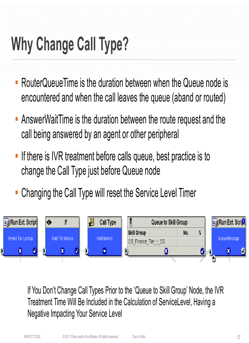 image for page Cisco Unified Contact Center Enterprise How Scripting Affects Reporting