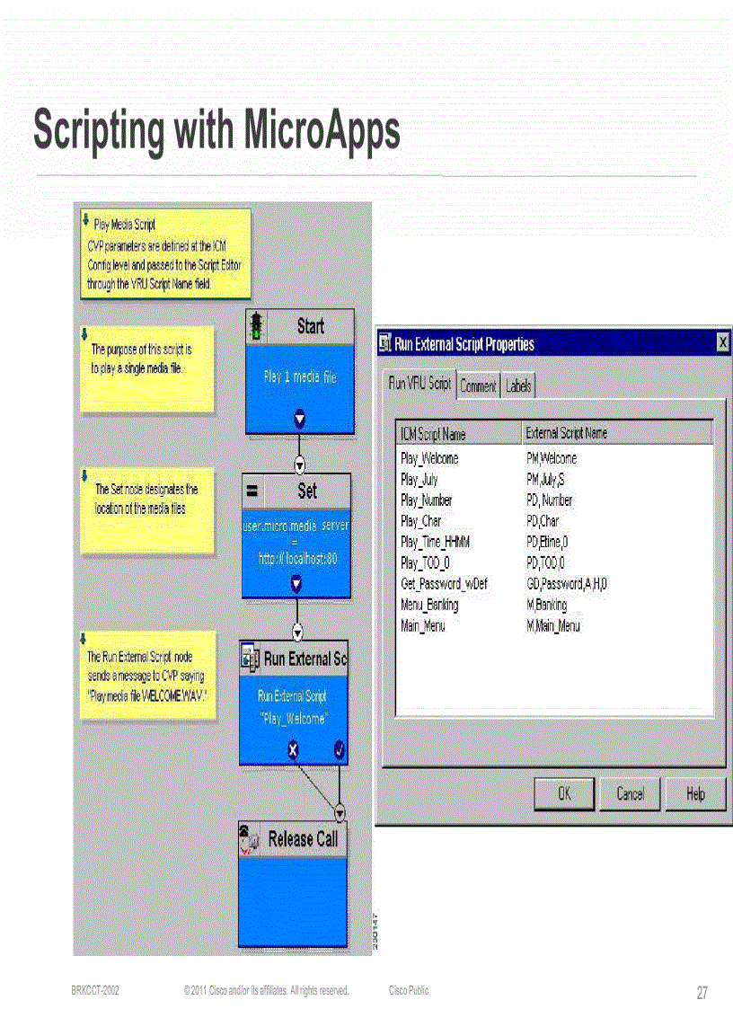 image for page Cisco Unified Contact Center Enterprise How Scripting Affects Reporting