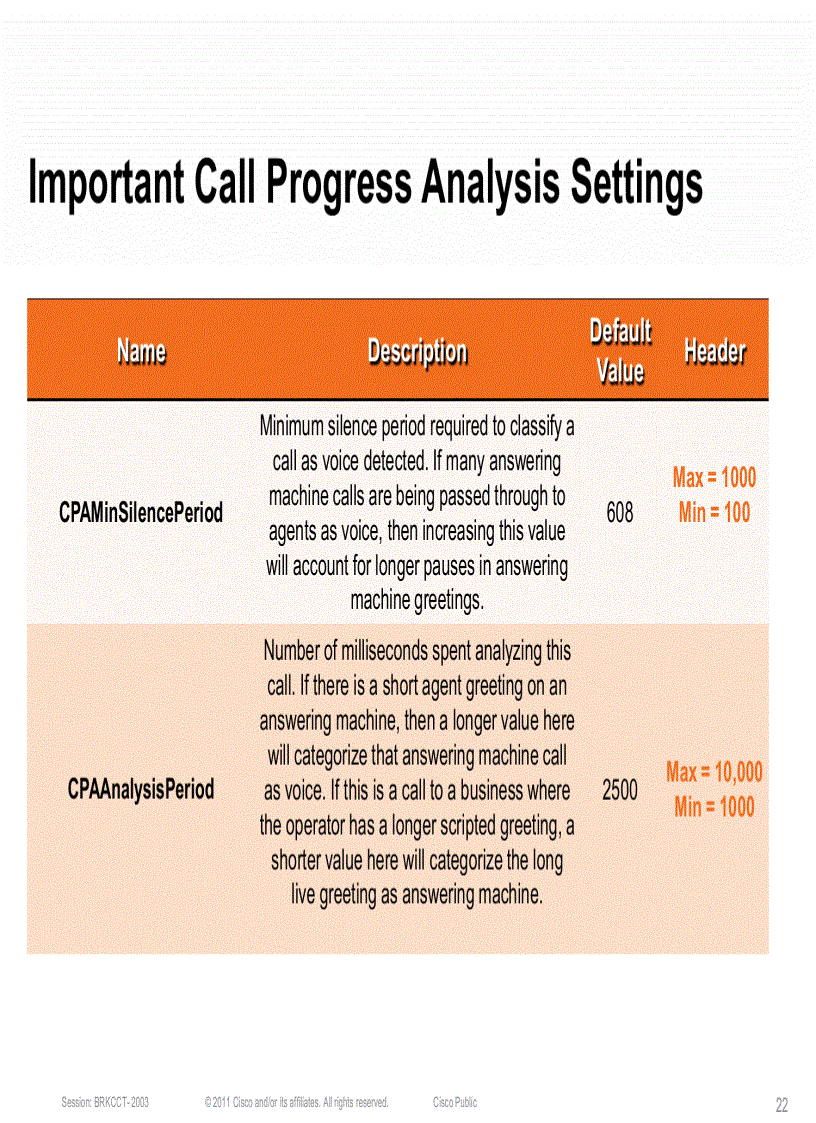 image for page Getting the Most out of Cisco Unified Contact Center Enterprise and Hosted Outbound Option