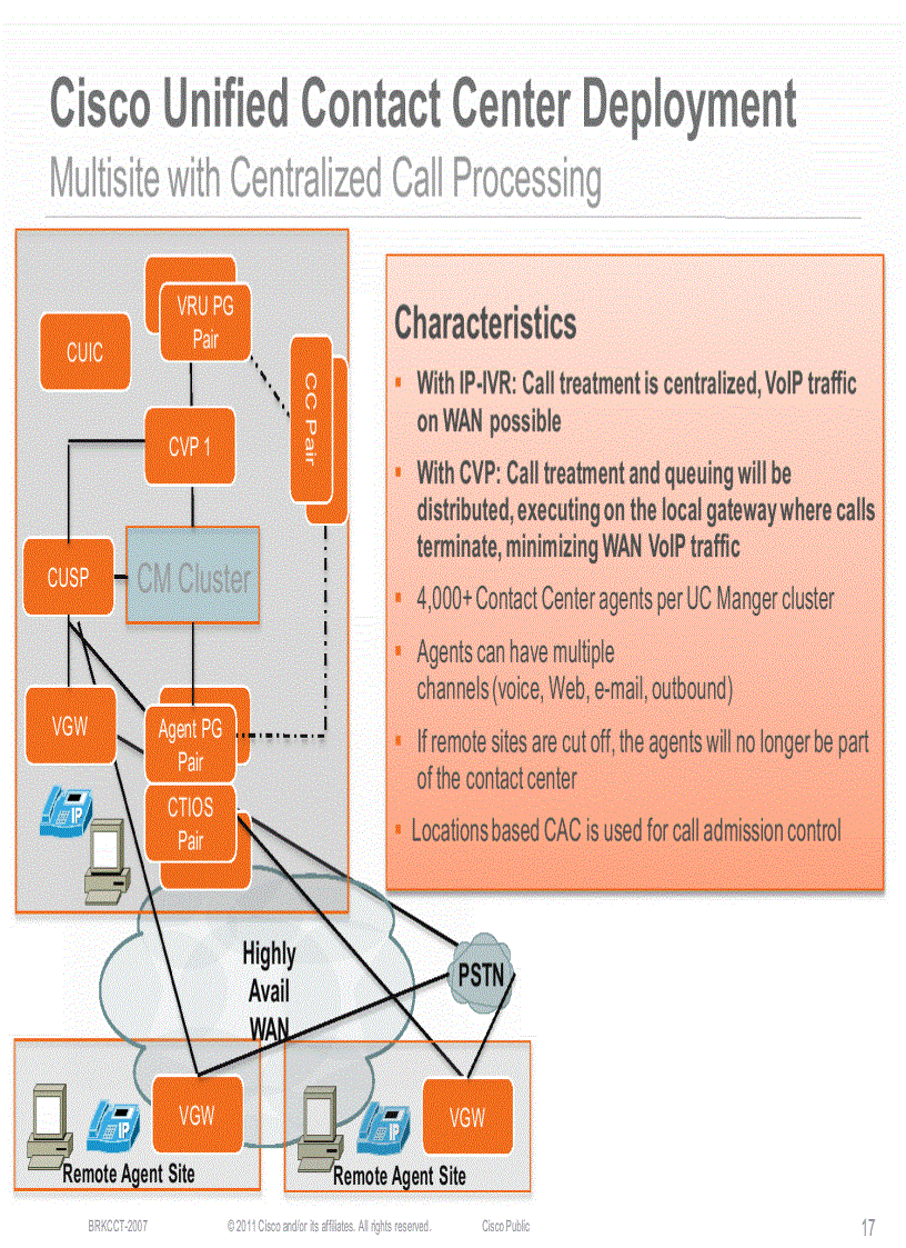 image for page Planning and Designing a Cisco Unified Contact Center Enterprise Deployment