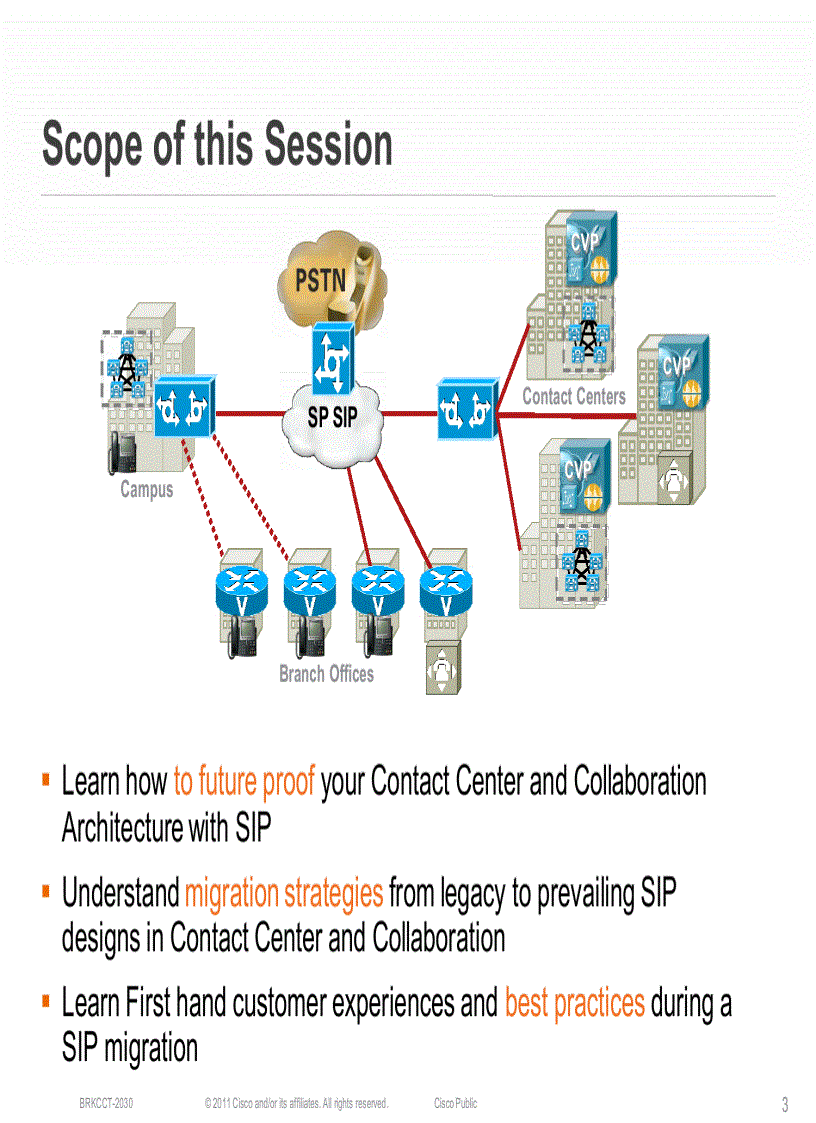 image for page SIP Based Architectures for Cisco Contact Center Solutions and Collaboration
