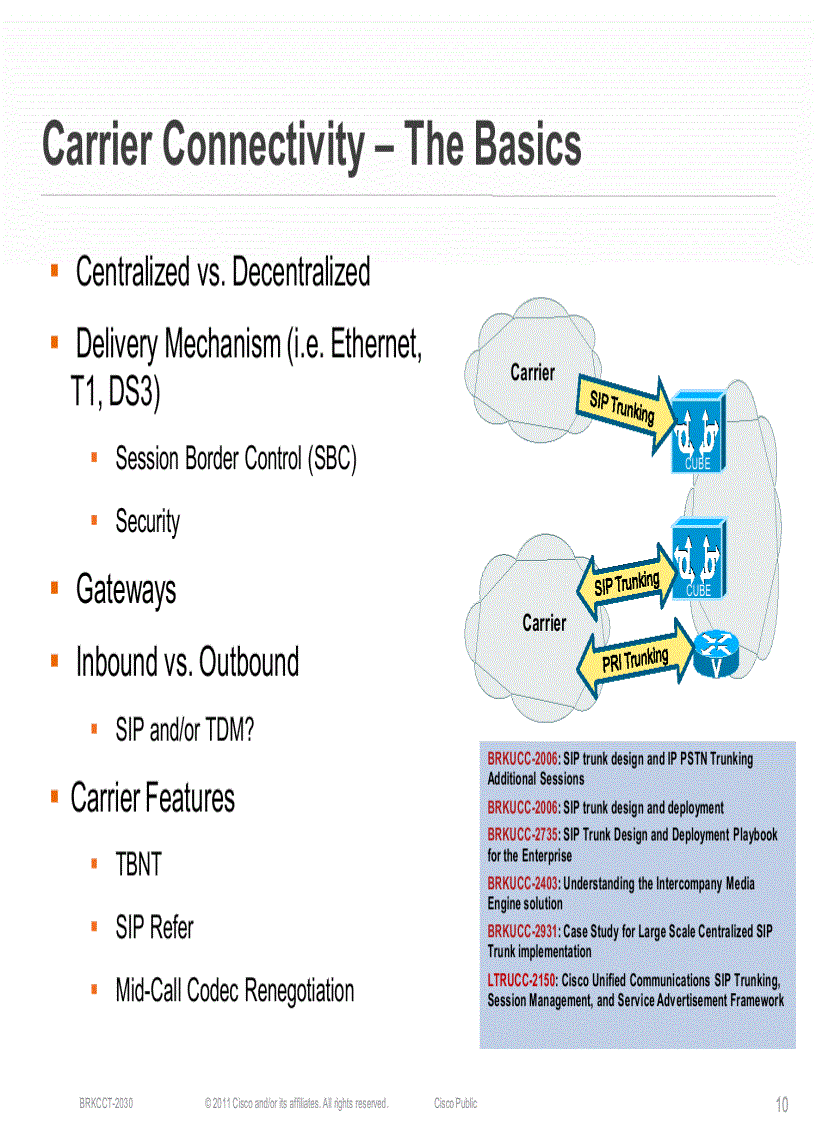 image for page SIP Based Architectures for Cisco Contact Center Solutions and Collaboration