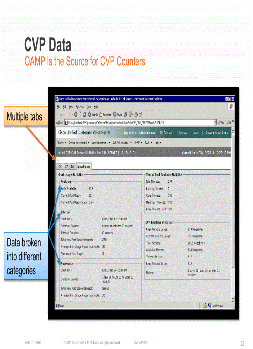 image for page Cisco Unified Contact Center and Customer Voice Portal System Management and Monitoring