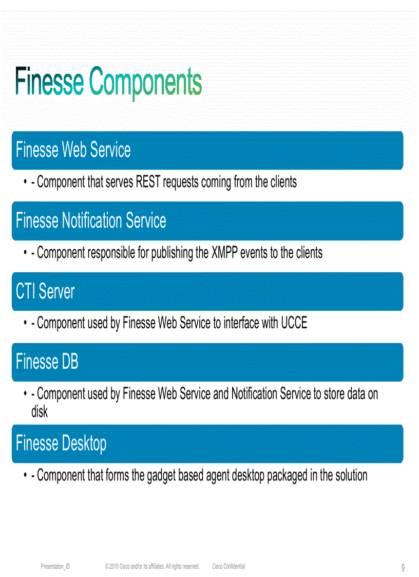 image for page Programmming with the Finesse API