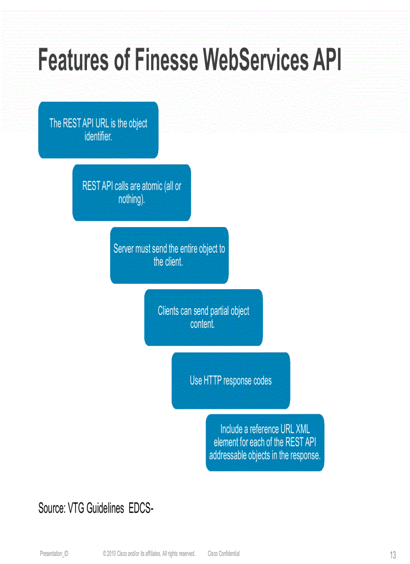 image for page Programmming with the Finesse API