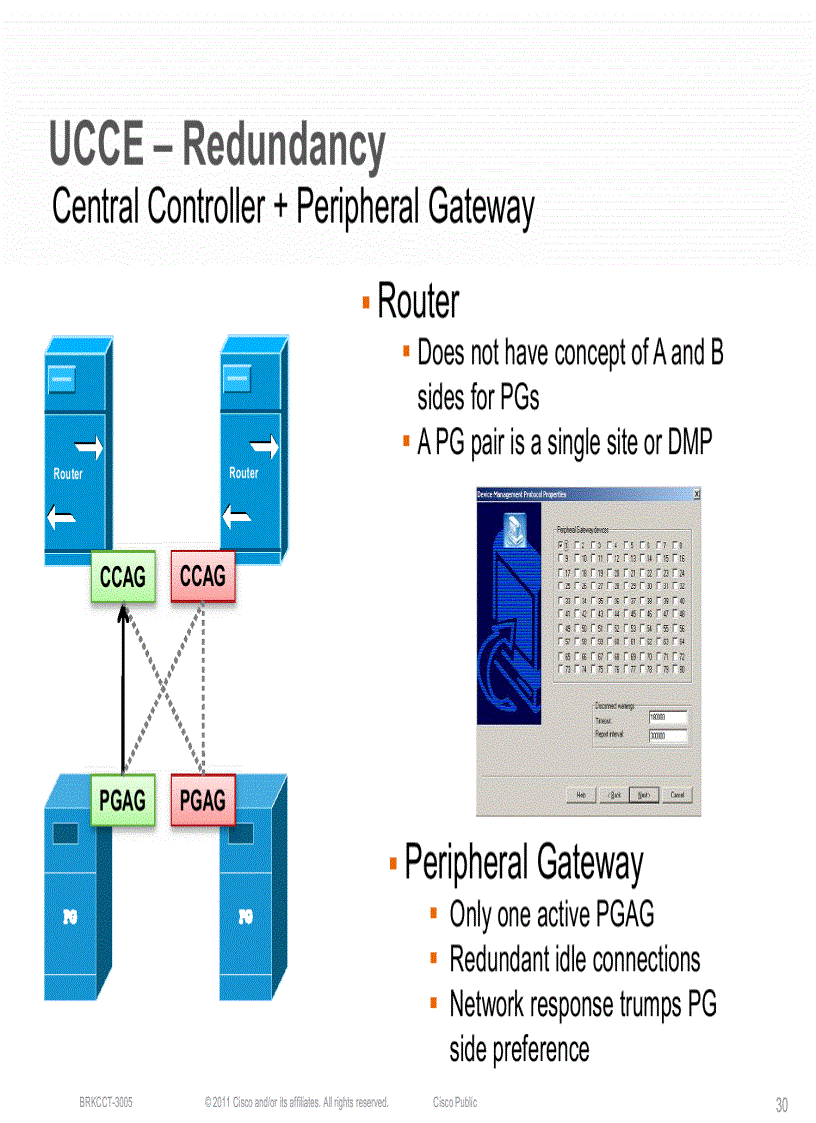 image for page Troubleshooting Cisco Unified Contact Center Enterprise