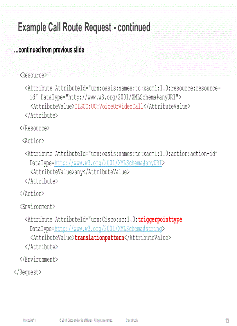 image for page Creating Applications Using Cisco s Unified Routing Rule Interface