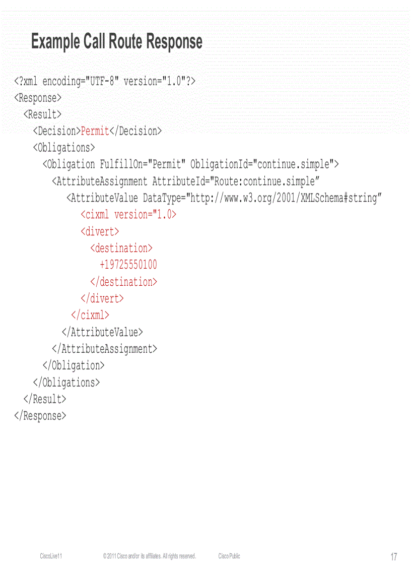 image for page Creating Applications Using Cisco s Unified Routing Rule Interface