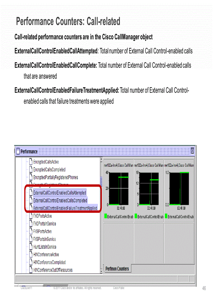 image for page Creating Applications Using Cisco s Unified Routing Rule Interface
